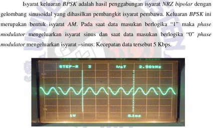 Gambar 9b. Isyarat Keluaran Level Converter 