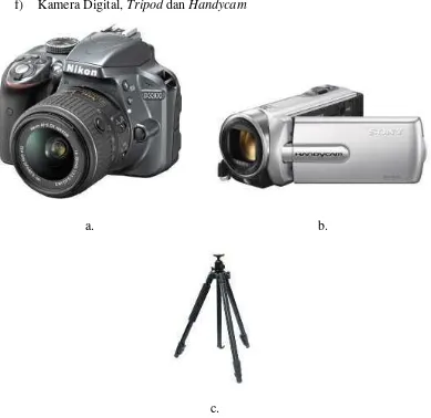 Gambar 15. Alat Dokumentasi. a. Kamera NIKON D3300, b. Handycam SONY DCR-SX22E, c. Tripod kamera (Dokumentasi penulis) 