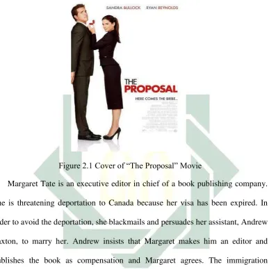 Figure 2.1 Cover of “The Proposal” Movie 