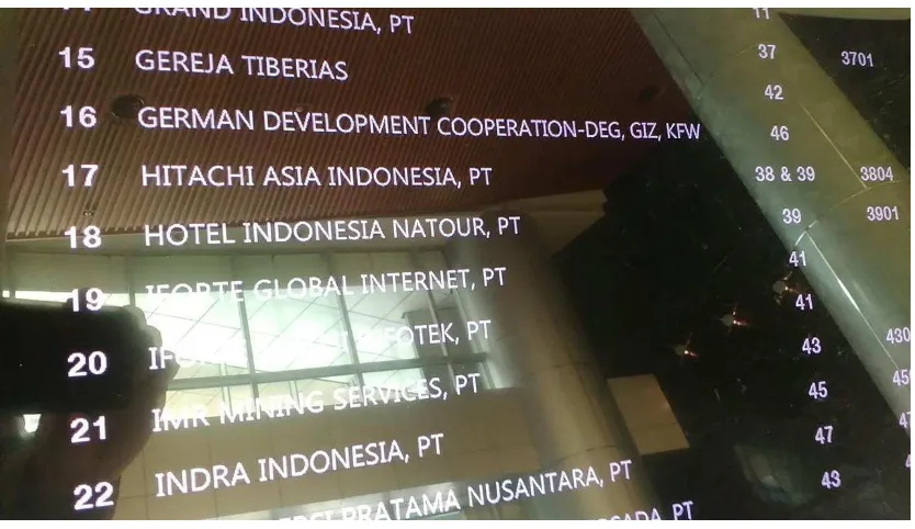 Gambar 5: Alamat PT Hotel Indonesia Natour 