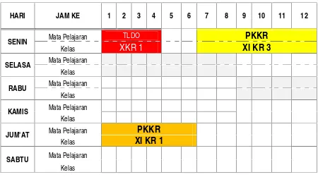 Tabel 2. Jadwal Mengajar SMK Negeri 3 Yogyakarta