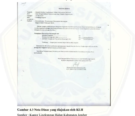 Gambar 4.3 adalah contoh Nota Dinas yang dibuat oleh KLH : 