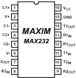 Gambar II.28. Interface MAX232