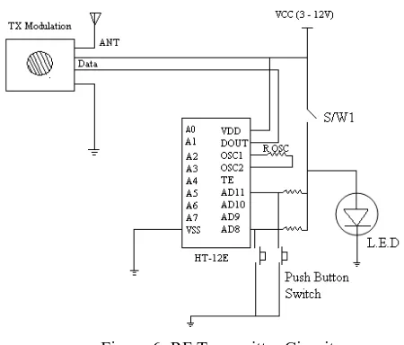 Figure 6: RF Transmitter Circuit 