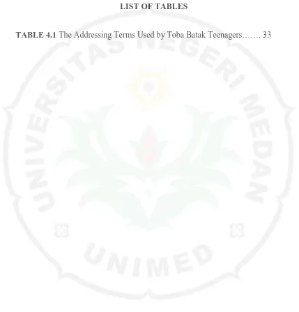TABLE 4.1 The Addressing Terms Used by Toba Batak Teenagers……. 33 