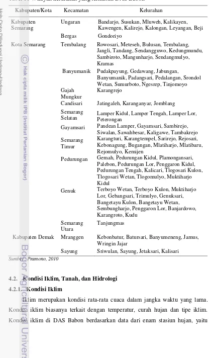Tabel 11 Wilayah kelurahan yang termasuk DAS Babon 