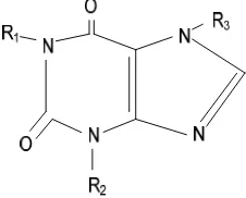 Gambar 2.  Struktur Kimia Senyawa turunan metil xantin (Mutschler, 1986). 