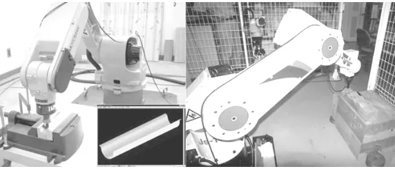 Figure 2.2: Polishing process on mould and furniture by robot 