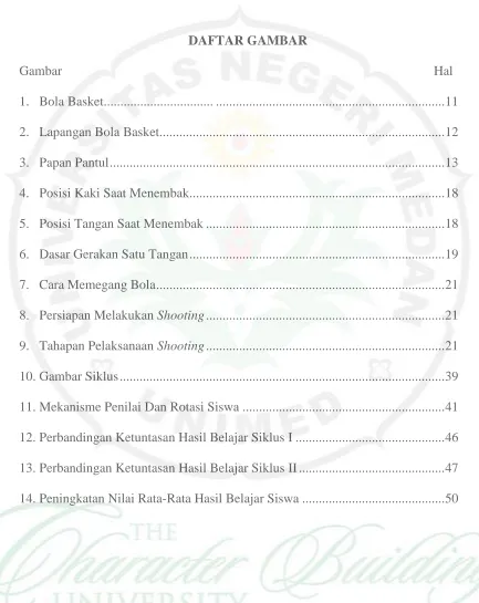 Gambar                                                                                    Hal 
