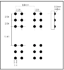 Figure 2.2   Braille Size 