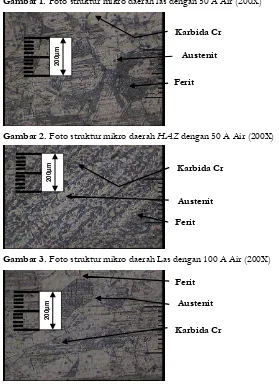Gambar 2. Foto struktur mikro daerah HAZ dengan 50 A Air (200X) 