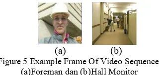 Figure 5 Example Frame Of Video Sequence 