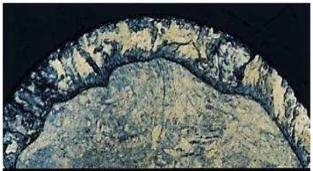 Figure 2.2: Zinc Coated EDM wire [2]. 