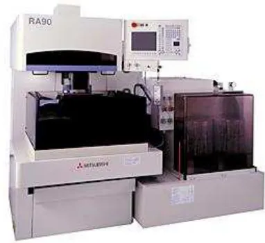 Figure 2.4: Ra90 Series 