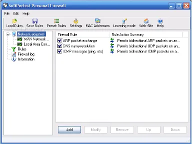 Gambar 3.4 Tampilan Soft Perfect Personal Firewall 