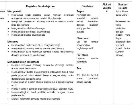 Tabel 1. Silabus Pembelajaran Desain Busana Siswa Kelas XI Tata Busana SMK Negeri 6 Yogyakarta 