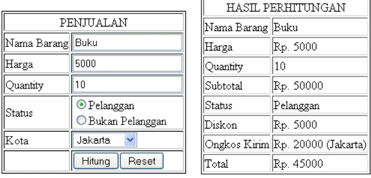 gambar di bawah ini. 