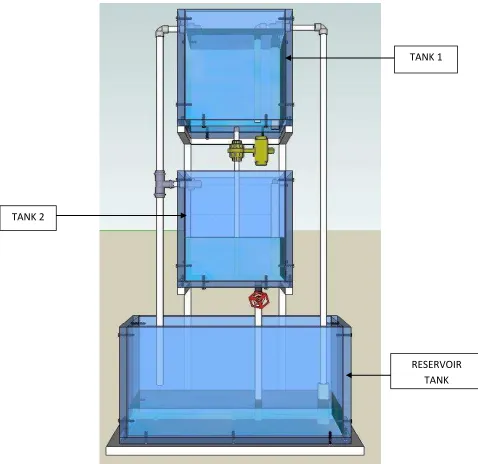 Figure 1.2: Design of Liquid Level Digital Control System Using Google Sketch 