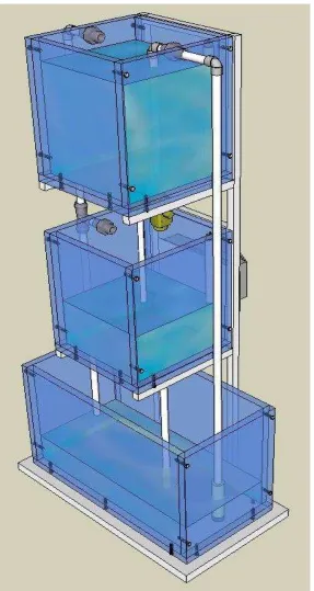 Figure 1.4: Design of Liquid Level Digital Control System Using Google Sketch Software (PERSPECTIVE VIEW) 
