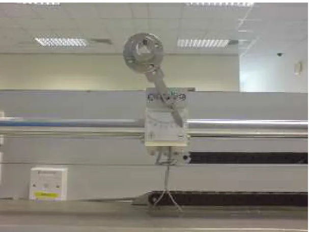 Figure 1.1 Inverted Pendulum used in this project 