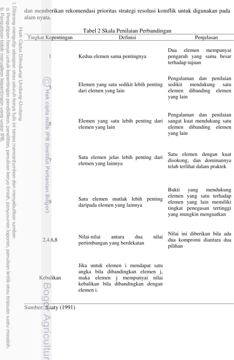 Tabel 2 Skala Penilaian Perbandingan 
