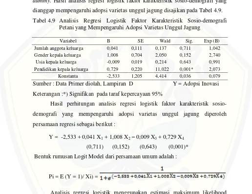 Tabel 4.9 Analisis Regresi Logistik Faktor Karakteristik Sosio-demografi                