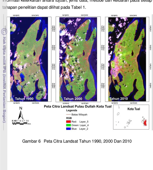 Gambar 6  Peta Citra Landsat Tahun 1990, 2000 Dan 2010 