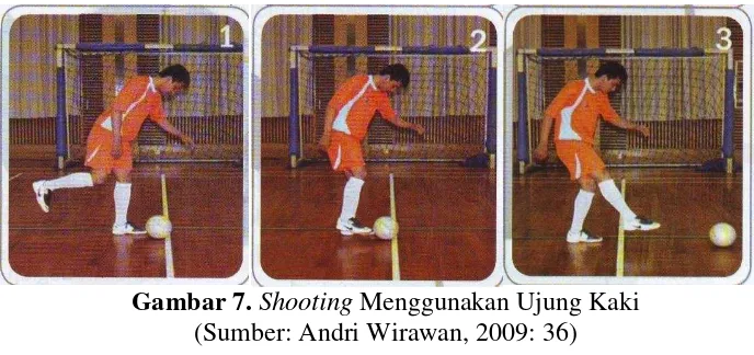 Gambar 6. Shooting Menggunakan Punggung Kaki (Sumber: Andri Wirawan, 2009: 35) 