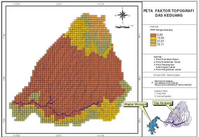 Tabel 3.4 Nilai Erodibilitas di DAS Keduang  