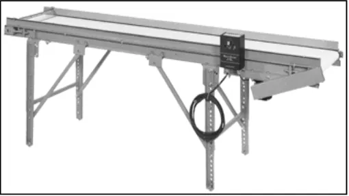Figure 2.1: Flat belt conveyor (Elgun, 1999). 
