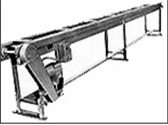 Figure 2.4: Chain conveyor (Elgun, 1999). 