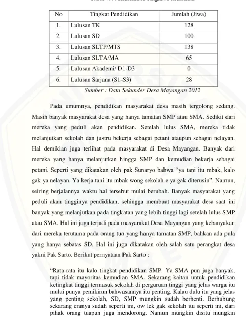 Tabel 4.4 : Klasifikasi Tingkat Pendidikan 
