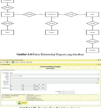 Gambar 4.37 : Tampilan Form Pendaftaran Anggota 