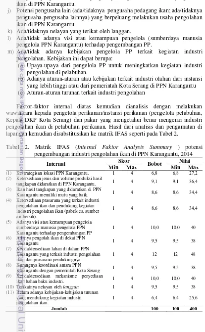 Tabel 2. Matrik IFAS (Internal Faktor Analysis Summary ) potensi 