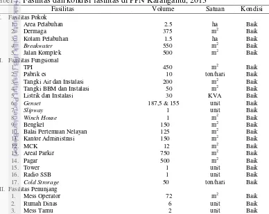 Tabel 7. Fasilitas dan kondisi fasilitas di PPN Karangantu, 2013 