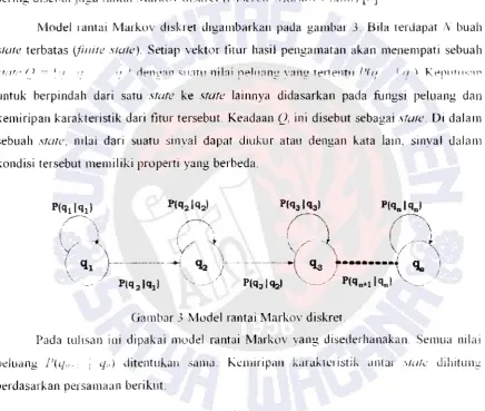 Gambar 3 l\tlodel rantai Markov diskrer. 