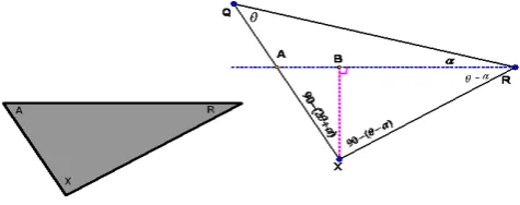Fig.6. Surface area of sector B 
