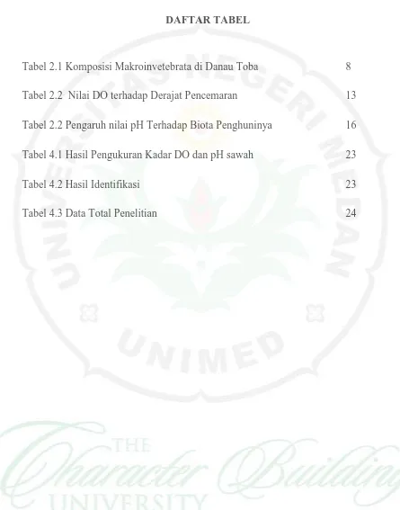 Tabel 2.1 Komposisi Makroinvetebrata di Danau Toba 