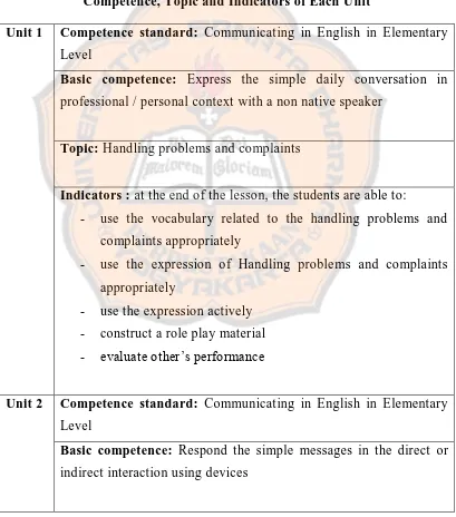 Table 4. The Description of Competence Standard, Basic 