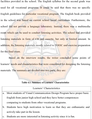Table 4.1: Summary of Learners’ Characteristics 