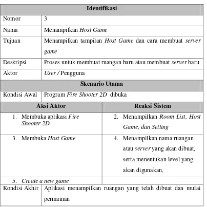 Tabel 3. 14 Skenario Use Case Menampilkan Host Game 