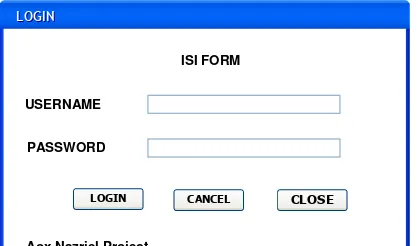 Gambar 4. 20 Desain Form Login 