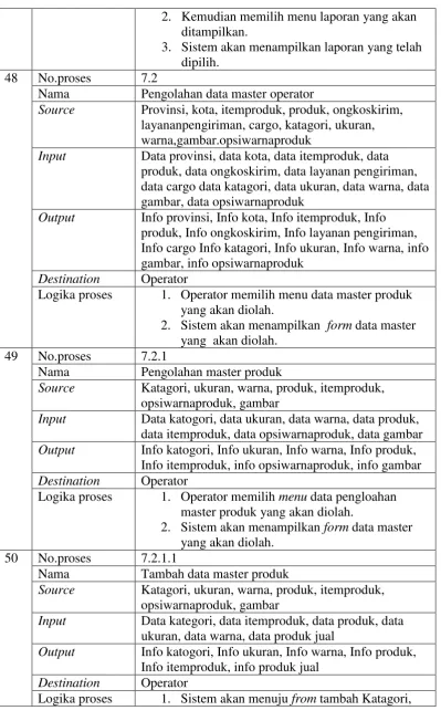 gambar, data opsiwarnaproduk 