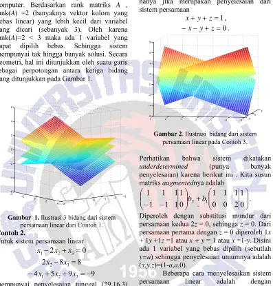 Gambar 2. Ilustrasi  bidang dari sistem 