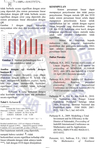 Gambar 3 