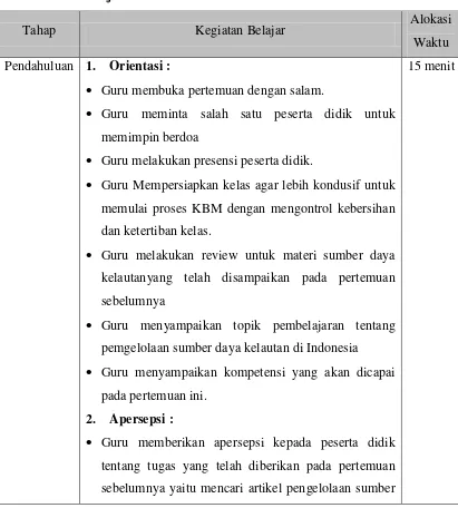 Gambar kerusakan ekosistem dan salah satu tindakan manusia yang 