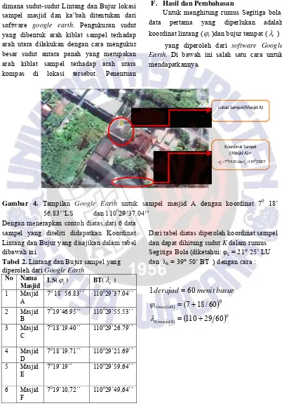 Gambar 4. Tampilan Google Earth untuk sampel masjid A dengan koordinat 70 18’ 