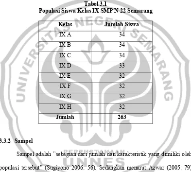 Tabel 3.1 Populasi Siswa Kelas IX SMP N 22 Semarang 