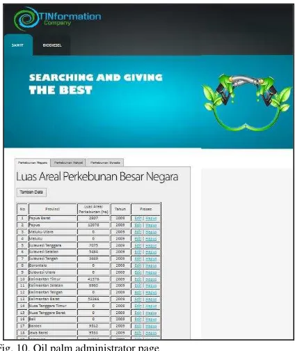 Fig. 10. Oil palm administrator page 