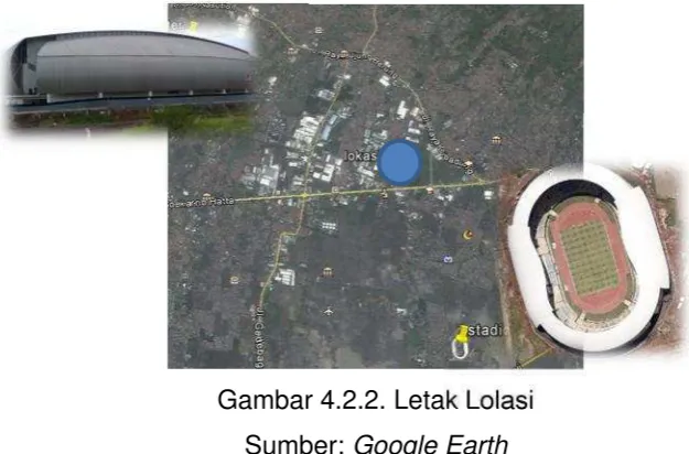 Gambar 4.2.2. Letak Lolasi